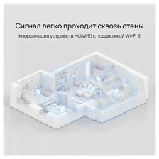 Huawei Wi-Fi роутер HUAWEI WiFi AX3 dual core WS7100 wi-fi оборудование