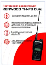 Портативная рация (радиостанция) KENWOOD TH-F9 DUAL BAND