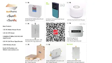 SUNHANS 868/915MHz/2.4/5.8G WIFI SIGNAL BOOSTER, FPV Drone Transmitting & Receiving Signal Booster