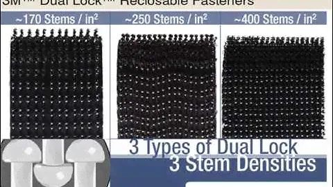 Многоразовые застежки 3M™ Dual Lock™: варианты прочности