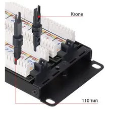 Cabeus PL-48-Cat.6-Dual