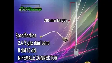 Actual Demo Test Dual Band OMNI WiFi Antenna from Signal Express