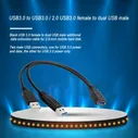 Удлинительный кабель-разветвитель USB 3.0 Female to Dual USB Male Extra Power Data Y